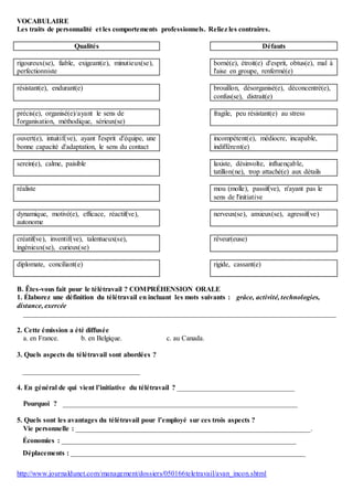 VOCABULAIRE
Les traits de personnalité et les comportements professionnels. Reliez les contraires.
Qualités Défauts
rigoureux(se), fiable, exigeant(e), minutieux(se),
perfectionniste
borné(e), étroit(e) d'esprit, obtus(e), mal à
l'aise en groupe, renfermé(e)
résistant(e), endurant(e) brouillon, désorganisé(e), déconcentré(e),
confus(se), distrait(e)
précis(e), organisé(e)/ayant le sens de
l'organisation, méthodique, sérieux(se)
fragile, peu résistant(e) au stress
ouvert(e), intuitif(ve), ayant l'esprit d'équipe, une
bonne capacité d'adaptation, le sens du contact
incompétent(e), médiocre, incapable,
indifférent(e)
serein(e), calme, paisible laxiste, désinvolte, influençable,
tatillon(ne), trop attaché(e) aux détails
réaliste mou (molle), passif(ve), n'ayant pas le
sens de l'initiative
dynamique, motivé(e), efficace, réactif(ve),
autonome
nerveux(se), anxieux(se), agressif(ve)
créatif(ve), inventif(ve), talentueux(se),
ingénieux(se), curieux(se)
rêveur(euse)
diplomate, conciliant(e) rigide, cassant(e)
B. Êtes-vous fait pour le télétravail ? COMPRÉHENSION ORALE
1. Élaborez une définition du télétravail en incluant les mots suivants : grâce, activité, technologies,
distance, exercée
________________________________________________________________________________________
2. Cette émission a été diffusée
a. en France. b. en Belgique. c. au Canada.
3. Quels aspects du télétravail sont abordées ?
_________________________________
4. En général de qui vient l’initiative du télétravail ? _________________________________
Pourquoi ? __________________________________________________________________
5. Quels sont les avantages du télétravail pour l’employé sur ces trois aspects ?
Vie personnelle : __________________________________________________________________.
Économies : __________________________________________________________________
Déplacements : __________________________________________________________________
http://www.journaldunet.com/management/dossiers/050166teletravail/avan_incon.shtml
 