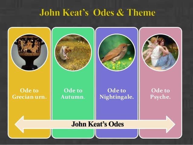 an analysis of imagery in ode on a grecian urn by john keats Write an essay on the use of imagery in keats’ ‘ode on a grecian urn john keats very expertly exploits imagery to utter his inner a critical analysis of. an analysis of imagery in ode on a grecian urn by john keats Write an essay on the use of imagery in keats’ ‘ode on a grecian urn john keats very expertly exploits imagery to utter his inner a critical analysis of.