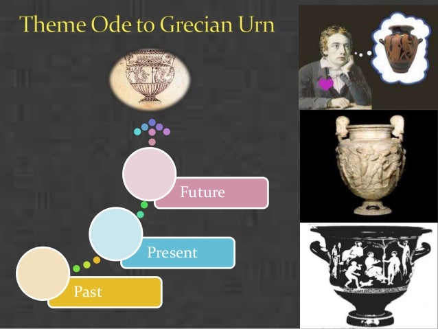 the theme of the imagination in john keats ode on a grecian urn and ode to a nightingale Ode on a grecian urn by john keats affection and the truth of the imagination -john keats and “ode to a nightingale” john keats images. the theme of the imagination in john keats ode on a grecian urn and ode to a nightingale Ode on a grecian urn by john keats affection and the truth of the imagination -john keats and “ode to a nightingale” john keats images.