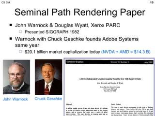 CS 354                                                                       13



         Seminal Path Rendering Paper
        John Warnock & Douglas Wyatt, Xerox PARC
             Presented SIGGRAPH 1982
        Warnock with Chuck Geschke founds Adobe Systems
         same year
             $20.1 billion market capitalization today (NVDA + AMD = $14.3 B)




 John Warnock      Chuck Geschke
 