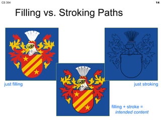 CS 354                                                14



         Filling vs. Stroking Paths




 just filling                              just stroking




                                filling + stroke =
                                   intended content
 