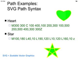 CS 354                                                    18

         Path Examples:
         SVG Path Syntax

        Heart
            M300 300 C 100 400,100 200,300 100,500
             200,500 400,300 300Z
        Star
            M100,180 L40,10 L190,120 L10,120 L160,10 z




  SVG = Scalable Vector Graphics
 