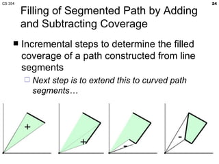 CS 354                                                    24

         Filling of Segmented Path by Adding
         and Subtracting Coverage
        Incremental steps to determine the filled
         coverage of a path constructed from line
         segments
            Next step is to extend this to curved path
             segments…
 