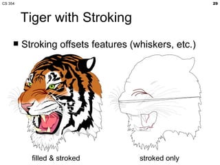 CS 354                                                29



         Tiger with Stroking
        Stroking offsets features (whiskers, etc.)




           filled & stroked          stroked only
 