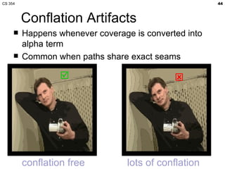 CS 354                                                 44



         Conflation Artifacts
        Happens whenever coverage is converted into
         alpha term
        Common when paths share exact seams

                                            




         conflation free          lots of conflation
 