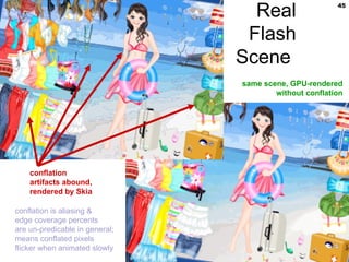 CS 354
                                     Real                  45




                                    Flash
                                   Scene
                                   same scene, GPU-rendered
                                           without conflation




         conflation
         artifacts abound,
         rendered by Skia

   conflation is aliasing &
   edge coverage percents
   are un-predicable in general;
   means conflated pixels
   flicker when animated slowly
 