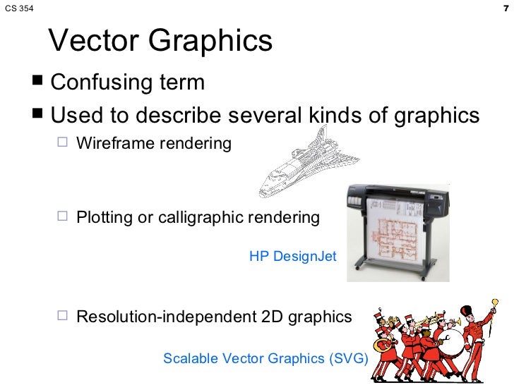 Transformations Unleashed Quartz 2d Graphics For Mac