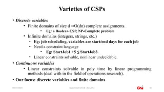 09/27/2024 Dpaertment of CSE ( AL & ML) 10
Varieties of CSPs
• Discrete variables
• Finite domains of size d O(dn) complete assignments.
⇒
• Eg: a Boolean CSP, NP-Complete problem
• Infinite domains (integers, strings, etc.)
• Eg: job scheduling, variables are start/end days for each job
• Need a constraint language
• Eg: StartJob1 +5 ≤ StartJob3.
• Linear constraints solvable, nonlinear undecidable.
• Continuous variables
• Linear constraints solvable in poly time by linear programming
methods (deal with in the field of operations research).
• Our focus: discrete variables and finite domains
 