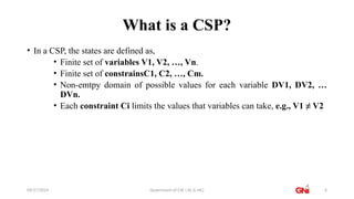 09/27/2024 Dpaertment of CSE ( AL & ML) 6
What is a CSP?
• In a CSP, the states are defined as,
• Finite set of variables V1, V2, …, Vn.
• Finite set of constrainsC1, C2, …, Cm.
• Non-emtpy domain of possible values for each variable DV1, DV2, …
DVn.
• Each constraint Ci limits the values that variables can take, e.g., V1 ≠ V2
 