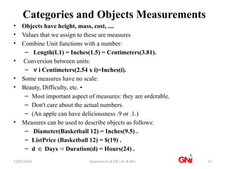 22PCOAM11 Unit 3 Session 16 knowledge representation.pptx