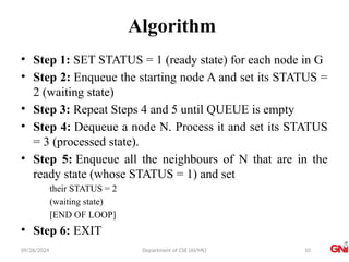 09/26/2024 Department of CSE (AI/ML)
Algorithm
• Step 1: SET STATUS = 1 (ready state) for each node in G
• Step 2: Enqueue the starting node A and set its STATUS =
2 (waiting state)
• Step 3: Repeat Steps 4 and 5 until QUEUE is empty
• Step 4: Dequeue a node N. Process it and set its STATUS
= 3 (processed state).
• Step 5: Enqueue all the neighbours of N that are in the
ready state (whose STATUS = 1) and set
their STATUS = 2
(waiting state)
[END OF LOOP]
• Step 6: EXIT
10
 