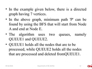 09/26/2024 Department of CSE (AI/ML)
• In the example given below, there is a directed
graph having 7 vertices.
• In the above graph, minimum path 'P' can be
found by using the BFS that will start from Node
A and end at Node E.
• The algorithm uses two queues, namely
QUEUE1 and QUEUE2.
• QUEUE1 holds all the nodes that are to be
processed, while QUEUE2 holds all the nodes
that are processed and deleted fromQUEUE1.
12
 