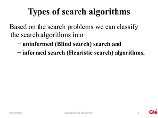 09/26/2024 Department of CSE (AI/ML)
Types of search algorithms
Based on the search problems we can classify
the search algorithms into
– uninformed (Blind search) search and
– informed search (Heuristic search) algorithms.
5
 