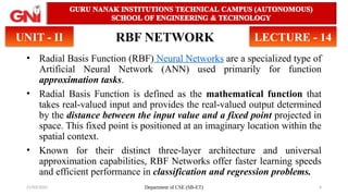22PCOAM16 Unit 2 Session 14 RBF Network.pptx