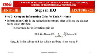 14/04/2025 Department of CSE (SB-ET) 7
Steps in ID3
Step 2: Compute Information Gain for Each Attribute
• Information Gain is the reduction in entropy after splitting the dataset
based on an attribute.
The formula for information gain is:
UNIT - III LECTURE - 20
Here, ​
Sv is the subset of S for which attribute A has value V .
 