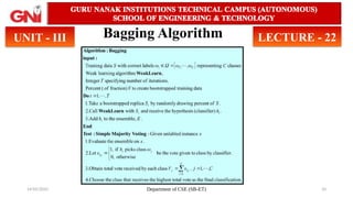 14/05/2025 Department of CSE (SB-ET) 10
Bagging Algorithm
UNIT - III LECTURE - 22
 
