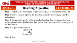 14/05/2025 Department of CSE (SB-ET) 21
Boosting Algorithm
• Step 1: Initialize the dataset and assign equal weight to each of the data point.
• Step 2: Provide this as input to the model and identify the wrongly classified
data points.
• Step 3: Increase the weight of the wrongly classified data points and decrease
the weights of correctly classified data points. And then normalize the weights of
all data points.
• Step 4: if (got required results)
Goto step 5
else
Goto step 2
• Step 5: End
UNIT - III LECTURE - 22
 