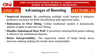 14/05/2025 Department of CSE (SB-ET) 22
Advantages of Boosting
• Improved Accuracy: By combining multiple weak learners it enhances
predictive accuracy for both classification and regression tasks.
• Robustness to Over fitting: Unlike traditional models it dynamically
adjusts weights to prevent over fitting.
• Handles Imbalanced Data Well: It prioritizes misclassified points making
it effective for imbalanced datasets.
• Better Interpretability: The sequential nature of helps break down
decision-making making the model more interpretable.
UNIT - III LECTURE - 22
 