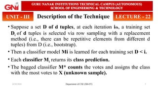 14/05/2025 Department of CSE (SB-ET) 7
Description of the Technique
• Suppose a set D of d tuples, at each iteration ith, a training set
Di of d tuples is selected via row sampling with a replacement
method (i.e., there can be repetitive elements from different d
tuples) from D (i.e., bootstrap).
• Then a classifier model Mi is learned for each training set D < i.
• Each classifier Mi returns its class prediction.
• The bagged classifier M* counts the votes and assigns the class
with the most votes to X (unknown sample).
UNIT - III LECTURE - 22
 