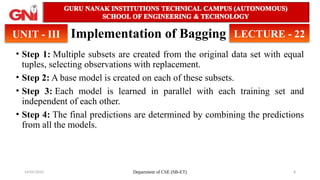 14/05/2025 Department of CSE (SB-ET) 8
Implementation of Bagging
• Step 1: Multiple subsets are created from the original data set with equal
tuples, selecting observations with replacement.
• Step 2: A base model is created on each of these subsets.
• Step 3: Each model is learned in parallel with each training set and
independent of each other.
• Step 4: The final predictions are determined by combining the predictions
from all the models.
UNIT - III LECTURE - 22
 