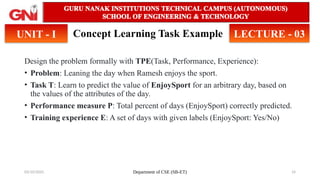 22PCOAM16_UNIT 1_Session 3 concept Learning task.pptx
