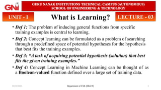 22PCOAM16_UNIT 1_Session 3 concept Learning task.pptx
