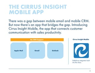 22 
There was a gap between mobile email and mobile CRM. 
But now there’s an app that bridges the gap. Introducing 
Cirrus Insight Mobile, the app that connects customer 
communication with sales productivity. 
No CRM Support Cirrus Insight Mobile 
Salesforce integration built 
into the inbox. 
THE CIRRUS INSIGHT 
MOBILE APP 
Apple Mail Gmail Outlook 

