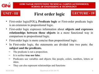 First Order Logic Inference 22PEOIT4C Session 19 Inference and Unification.pptx