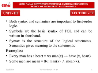 22PEOIT4C Session 19 Inference and Unification.pptx