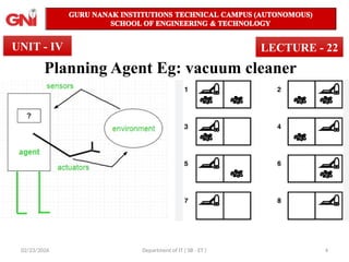 22PEOIT4C Unit 4 Session 22 classical planning.pptx