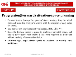22PEOIT4C Unit 4 Session 23 Algorithm for state space.pptx