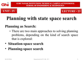 22PEOIT4C Unit 4 Session 23 Algorithm for state space.pptx