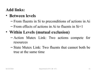 22PEOIT4C Unit 4 Session 25 planning graph.pptx