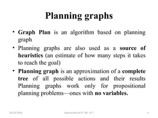 22PEOIT4C Unit 4 Session 25 planning graph.pptx