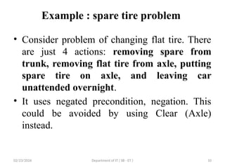 22PEOIT4C Unit 4 Session 26 Graph plan algorithm.pptx