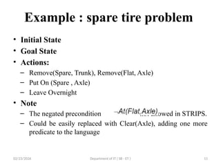 22PEOIT4C Unit 4 Session 26 Graph plan algorithm.pptx