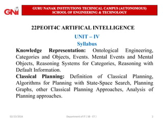22PEOIT4C Unit 4 Session 26 Graph plan algorithm.pptx