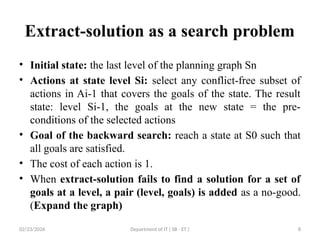 22PEOIT4C Unit 4 Session 26 Graph plan algorithm.pptx