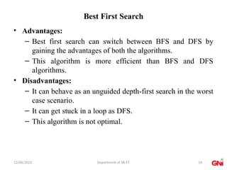 22PEOIT4C Session 6 Greedy Best first search algorithm.pptx