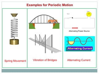 Alternating Movement Examples 22PH102_ISE_U2_LP1_-_Notes.pdf
