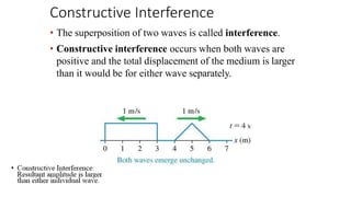 Constructive Interference
• The superposition of two waves is called interference.
• Constructive interference occurs when both waves are
positive and the total displacement of the medium is larger
than it would be for either wave separately.
 