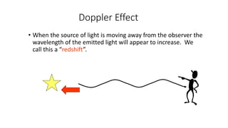 Doppler Effect
• When the source of light is moving away from the observer the
wavelength of the emitted light will appear to increase. We
call this a “redshift”.
 
