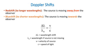 Doppler Shifts
• Redshift (to longer wavelengths): The source is moving away from the
observer
• Blueshift (to shorter wavelengths): The source is moving towards the
observer
Dl = wavelength shift
lo = wavelength if source is not moving
v = velocity of source
c = speed of light
c
v
0

l
l
D
 