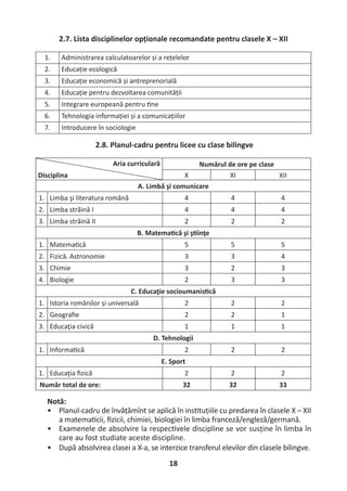 18
2.7. Lista disciplinelor opționale recomandate pentru clasele X – XII
1. Administrarea calculatoarelor și a rețelelor
2. Educație ecologică
3. Educație economică și antreprenorială
4. Educație pentru dezvoltarea comunității
5. Integrare europeană pentru ne
6. Tehnologia informației și a comunicațiilor
7. Introducere în sociologie
2.8. Planul-cadru pentru licee cu clase bilingve
Aria curriculară
Disciplina
Numărul de ore pe clase
X XI XII
A. Limbă şi comunicare
1. Limba şi literatura română 4 4 4
2. Limba străină I 4 4 4
3. Limba străină II 2 2 2
B. Matema că şi ş inţe
1. Matema că 5 5 5
2. Fizică. Astronomie 3 3 4
3. Chimie 3 2 3
4. Biologie 2 3 3
C. Educaţie socioumanis că
1. Istoria românilor și universală 2 2 2
2. Geograﬁe 2 2 1
3. Educaţia civică 1 1 1
D. Tehnologii
1. Informa că 2 2 2
E. Sport
1. Educaţia ﬁzică 2 2 2
Număr total de ore: 32 32 33
Notă:
• Planul-cadru de învățămînt se aplică în ins tuțiile cu predarea în clasele X – XII
a matema cii, ﬁzicii, chimiei, biologiei în limba franceză/engleză/germană.
• Examenele de absolvire la respec vele discipline se vor susține în limba în
care au fost studiate aceste discipline.
• După absolvirea clasei a X-a, se interzice transferul elevilor din clasele bilingve.
 