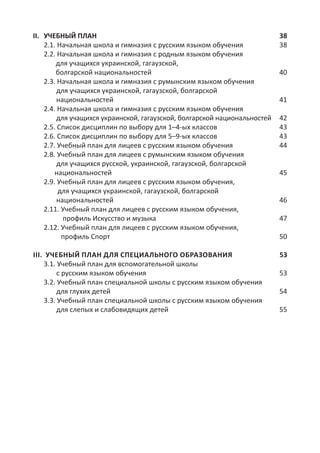 II. УЧЕБНЫЙ ПЛАН 38
2.1. Начальная школа и гимназия с русским языком обучения 38
2.2. Начальная школа и гимназия с родным языком обучения
для учащихся украинской, гагаузской,
болгарской национальностей 40
2.3. Начальная школа и гимназия с румынским языком обучения
для учащихся украинской, гагаузской, болгарской
национальностей 41
2.4. Начальная школа и гимназия с русским языком обучения
для учащихся украинской, гагаузской, болгарской национальностей 42
2.5. Список дисциплин по выбору для 1–4-ых классов 43
2.6. Список дисциплин по выбору для 5–9-ых классов 43
2.7. Учебный план для лицеев с русским языком обучения 44
2.8. Учебный план для лицеев с румынским языком обучения
для учащихся русской, украинской, гагаузской, болгарской
национальностей 45
2.9. Учебный план для лицеев с русским языком обучения,
для учащихся украинской, гагаузской, болгарской
национальностей 46
2.11. Учебный план для лицеев с русским языком обучения,
профиль Искусство и музыка 47
2.12. Учебный план для лицеев с русским языком обучения,
профиль Спорт 50
III. УЧЕБНЫЙ ПЛАН ДЛЯ СПЕЦИАЛЬНОГО ОБРАЗОВАНИЯ 53
3.1. Учебный план для вспомогательной школы
с русским языком обучения 53
3.2. Учебный план специальной школы с русским языком обучения
для глухих детей 54
3.3. Учебный план специальной школы с русским языком обучения
для слепых и слабовидящих детей 55
 