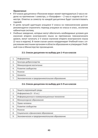 43
Примечания:
• В V классе дисциплина «Познание мира» может преподаваться 2 часа в не-
делю на протяжении I семестра, а «География» – 2 часа в неделю во II се-
местре. Отметка за семестр по каждой дисциплине будет соответствовать
годовой.
• В целях лучшей адаптации учащихся V класса на гимназическом уровне
рекомендуется ограничить переход учащихся из класса в класс, исключив
кабинетную систему.
• Учебные заведения, которые могут обеспечить необходимые условия для
изучения второго иностранного языка на протяжении гимназического
уровня, могут начинать в V классе изучение второго иностранного языка
(2 часа в неделю). В таком случае школа координирует Учебный план с от-
раслевыми местными органами в области образования и утверждает Учеб-
ный план в Министерстве просвещения.
2.5. Список дисциплин по выбору для 1–4-ых классов
1. Информатика
2. Культура добрососедства
3. Межкультурное воспитание
4. Развитие сообщества
5. Религия
6. Шахматы
7. Экономическое и предпринимательское образование
2.6. Список дисциплин по выбору для 5–9-ых классов
1. Защита окружающей среды
2. Информатика (V – VI кл.)
3. Информационные и коммуникационные технологии
4. Межкультурное образование
5. Права человека
6. Развитие сообщества
7. Pелигия
8. Социальное и финансовое образование
9. Экономическое и предпринимательское образование
 
