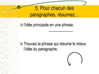 5. Pour chacun des
   paragraphes, résumez…
l’idée principale en une phrase.



Trouvez la phrase qui résume le mieux
l’idée du paragraphe.
 