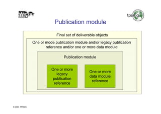 S1000D tutorial | PDF