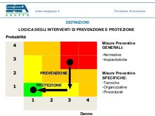 Le misure tecniche, organizzative e procedurali di prevenzione e ...