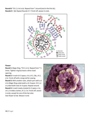 22 popular free crochet patterns | PDF